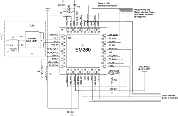 Ember EM260 ZigBee subsystem